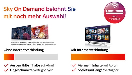 Sky on Demand Vorteile