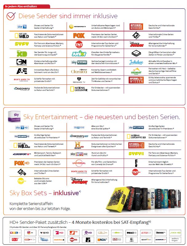 Sky Starter Senderliste