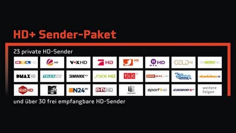 Sky HD Plus Sender & Pakete
