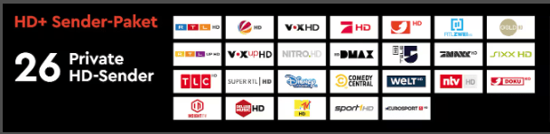 Sky HD+ Sender Paket